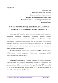 Использование метода денежной добавленной стоимости при оценке стоимости бизнеса