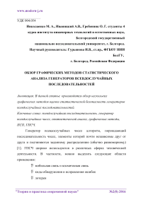 Обзор графических методов статистического анализа генераторов псевдослучайных последовательностей