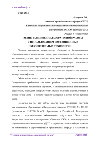 Этапы выполнения лабораторной работы с использованием дистанционных образовательных технологий