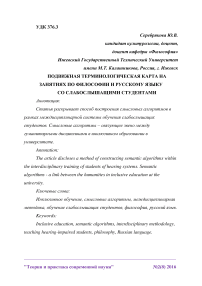 Подвижная терминологическая карта на занятиях по философии и русскому языку со слабослышащими студентами