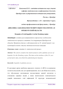 Динамика заболеваемости вирусным гепатитом а в Оренбургской области
