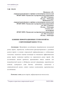 Влияние информационных технологий на современный рынок труда