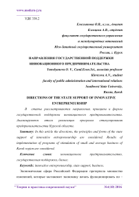 Направления государственной поддержки инновационного предпринимательства