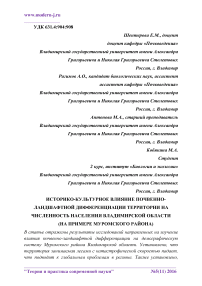 Историко-культурное влияние почвенно-ландшафтной дифференциации территории на численность населения Владимирской области (на примере Муромского района)