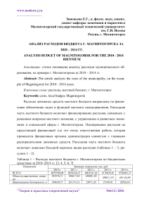 Анализ расходов бюджета г. Магнитогорска за 2010 - 2014 гг