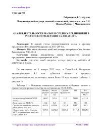 Анализ деятельности малых и средних предприятий в Российской Федерации за 2011-2014 гг