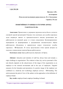 Понятийные границы категории "бренд работодателя"