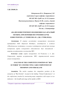 Анализ конкурентного положения ОАО "Красный октябрь" при помощи построения карты конкурентов А.Л. Томпсона и А. Дж. Стрикленда