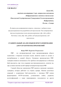 Сравнительный анализ языков программирования для разработки веб-приложений