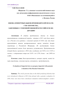 Оценка импортных быков-производителей по качеству потомства, завезенных с геномной оценкой в Российскую Федерацию