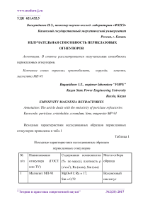 Излучательная способность периклазовых огнеупоров