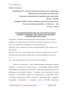 Волоконно-оптические системы передачи на основе различных способов разветвления оптических сигналов