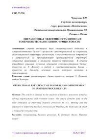 Операционная эффективность бизнеса и совершенствование бизнес-процессов (CPI)