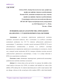 Функциональная характеристика зрительного анализатора у студентов первого года обучения