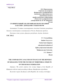 Сравнительный анализ финансов Республики Хакасия с доходами субъектов РФ