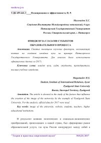 Имидж вуза глазами субъектов образовательного процесса