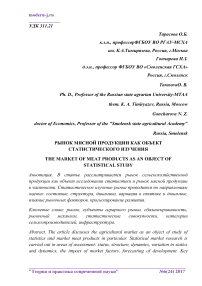 Рынок мясной продукции как объект статистического изучения