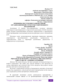 Принципы построения рациональной организационной структуры современного предприятия