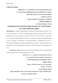 Производство и потребление молока на территории Российской Федерации