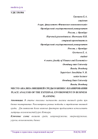 Место анализа внешней среды в бизнес-планировании