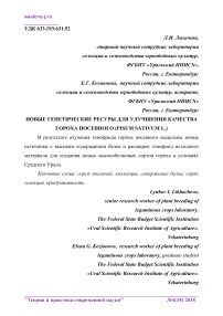 Новые генетические ресурсы для улучшения качества гороха посевного (Pisum sativum L.)