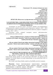 Характеристика заболеваемости острым геморроем пациентов колопроктологического отделения 1РКБ города Ижевска