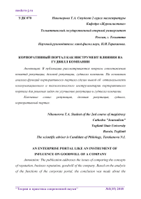 Корпоративный портал как инструмент влияния на гудвилл компании