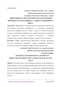Эффективность метрологического обеспечения производства продукции на стадиях ее жизненного цикла