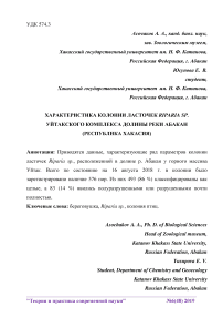 Характеристика колонии ласточек Riparia sp. Уйтакского комплекса долины реки Абакан (Республика Хакасия)