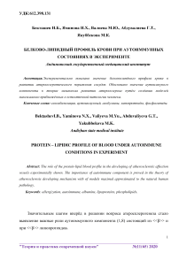 Белково-липидный профиль крови при аутоиммунных состояниях в эксперименте