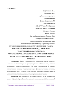 Организационно-правовое регулирование работы системы обнаружения инсайда на основе теоретико-графового подхода