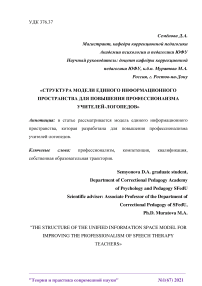 Структура модели единого информационного пространства для повышения профессионализма учителей-логопедов