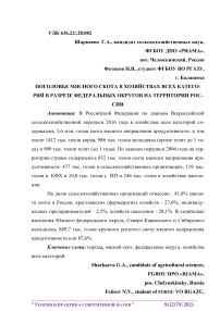 Поголовье мясного скота в хозяйствах всех категорий в разрезе федеральных округов на территории России