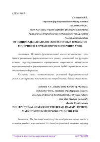 Функциональный анализ экосистемных продуктов розничного фармацевтического рынка УрФО