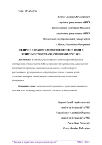 Отличие в наборе элементов огневой цепи в зависимости от назначения боеприпаса