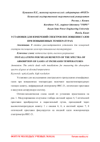 Установки для измерений спектров поглощения газов при повышенных температурах