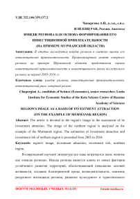 Имидж региона как основа формирования его инвестиционной привлекательности (на примере Мурманской области)