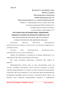 Механизм обеспечения инвестиционной привлекательности Оренбургской области