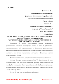 Профильное распределение массовых концентраций свинца и цинка в почвах Курска