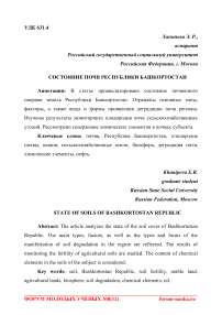 Состояние почв Республики Башкортостан