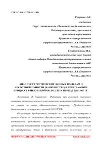Анализ статистических данных по делам о несостоятельности (банкротстве) в арбитражном процессе в Иркутской области за период 2015-2017 гг