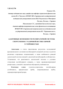 Адаптивные возможности респираторной системы спортсменов с различной вестибулярной устойчивостью