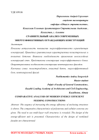 Сравнительный анализ современных энергоэффективных ограждающих конструкций