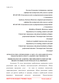 Проблематика проведения аудита реализации прав на объекты интеллектуальной собственности