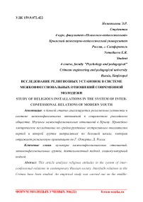 Исследование религиозных установок в системе межконфессиональных отношений современной молодежи