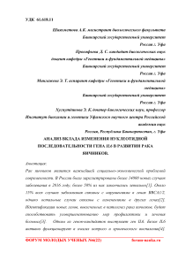 Анализ вклада изменения нуклеотидной последовательности гена IL6 в развитии рака яичников