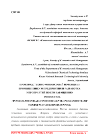 Производственно-финансовый потенциал промышленного предприятия и разработка мероприятий по его наращению