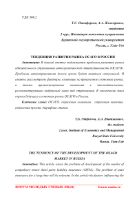 Тенденция развития рынка ОСАГО в России