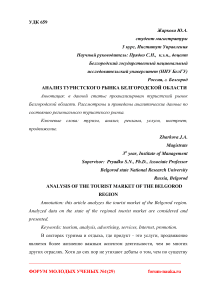 Анализ туристского рынка Белгородской области