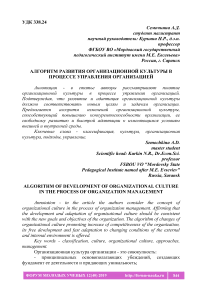 Алгоритм развития организационной культуры в процессе управления организацией